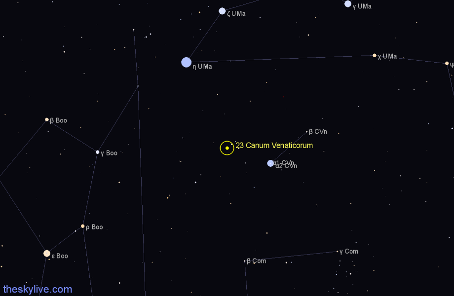 Finder chart 23 Canum Venaticorum star