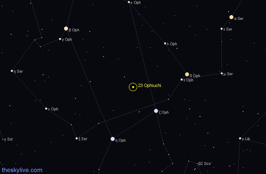 Finder chart 23 Ophiuchi star
