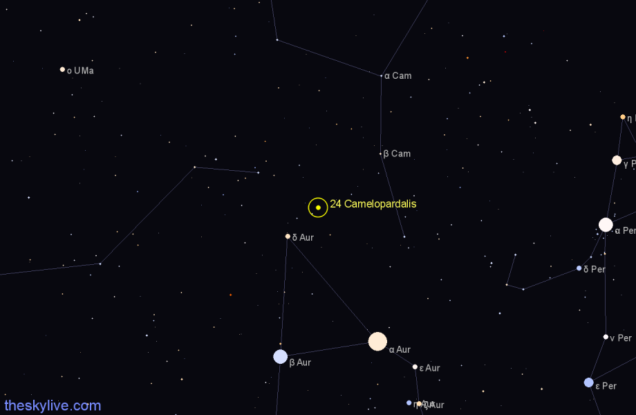 Finder chart 24 Camelopardalis star