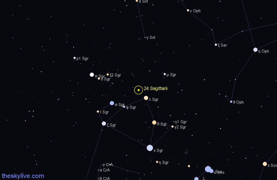 Finder chart 24 Sagittarii star