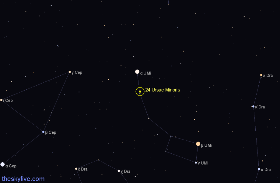 Finder chart 24 Ursae Minoris star