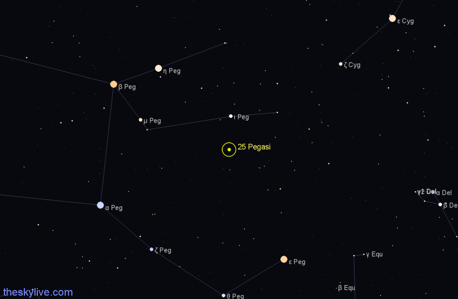 Finder chart 25 Pegasi star