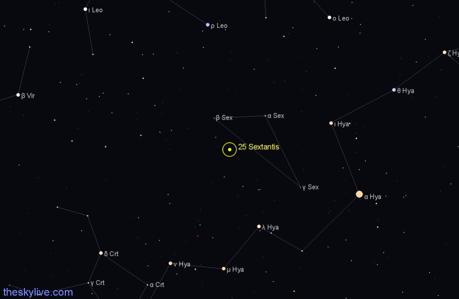 Finder chart 25 Sextantis star