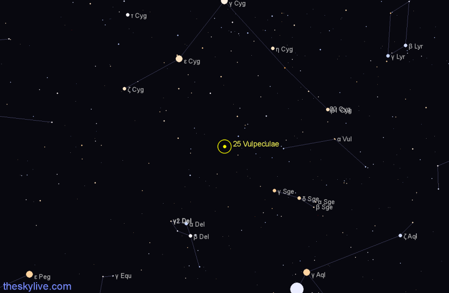 Finder chart 25 Vulpeculae star