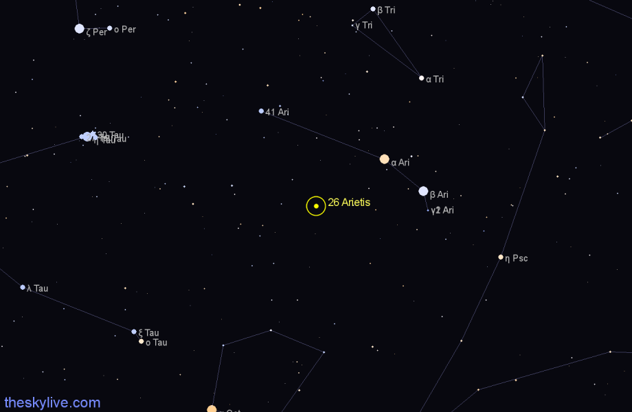 Finder chart 26 Arietis star