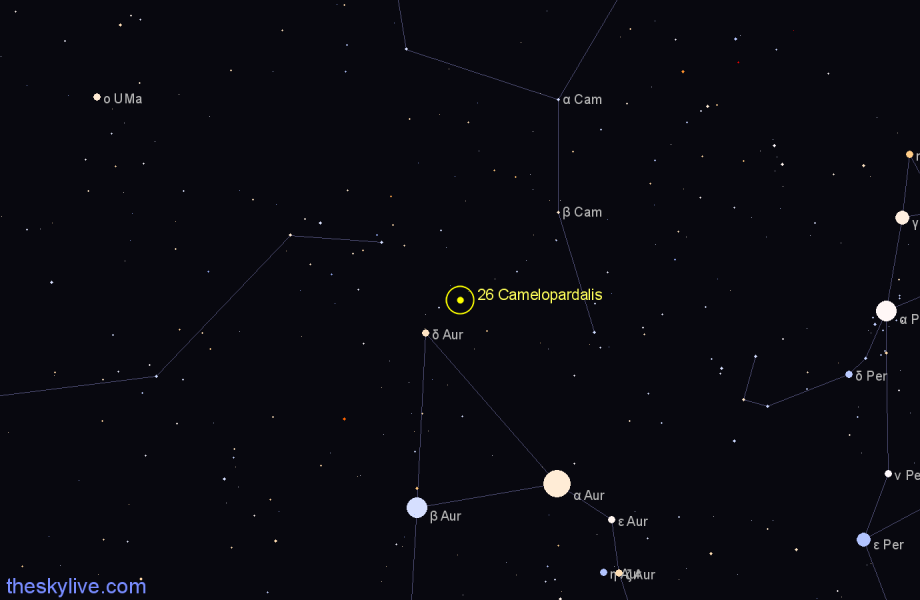 Finder chart 26 Camelopardalis star