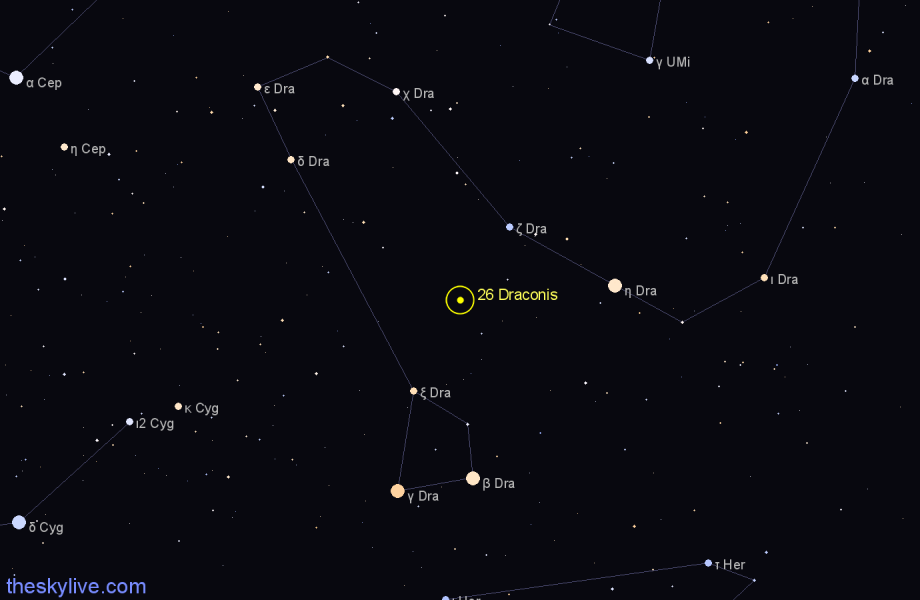 Finder chart 26 Draconis star