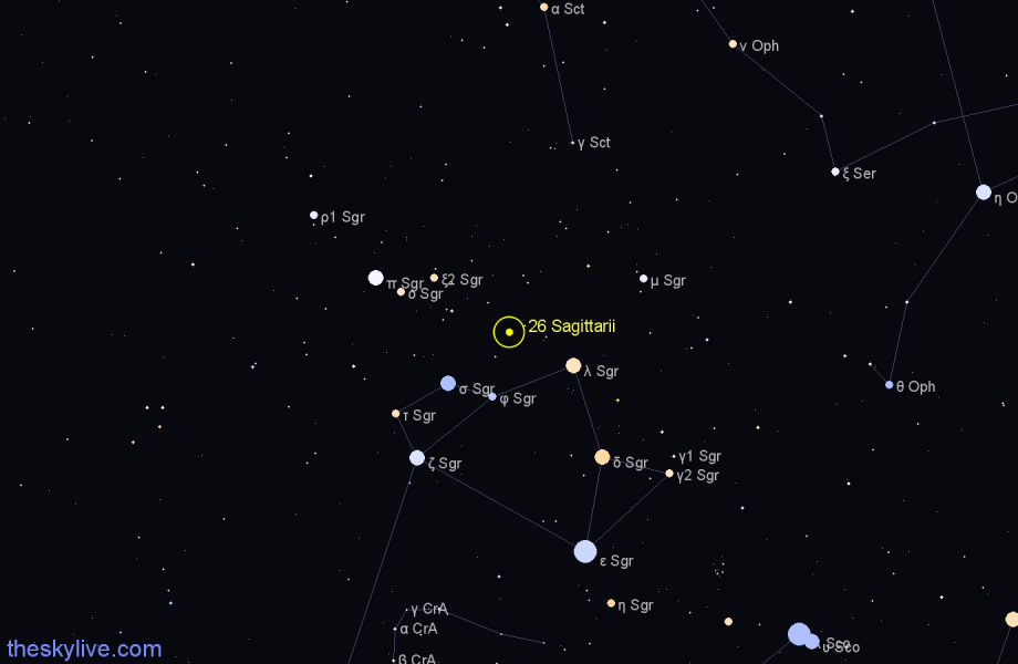 Finder chart 26 Sagittarii star