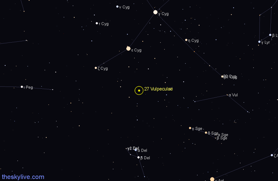Finder chart 27 Vulpeculae star