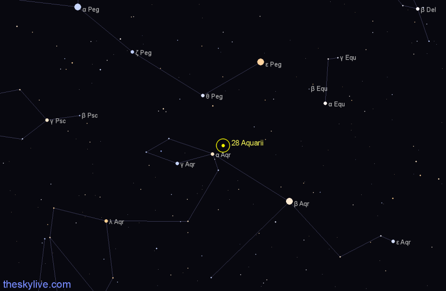 Finder chart 28 Aquarii star