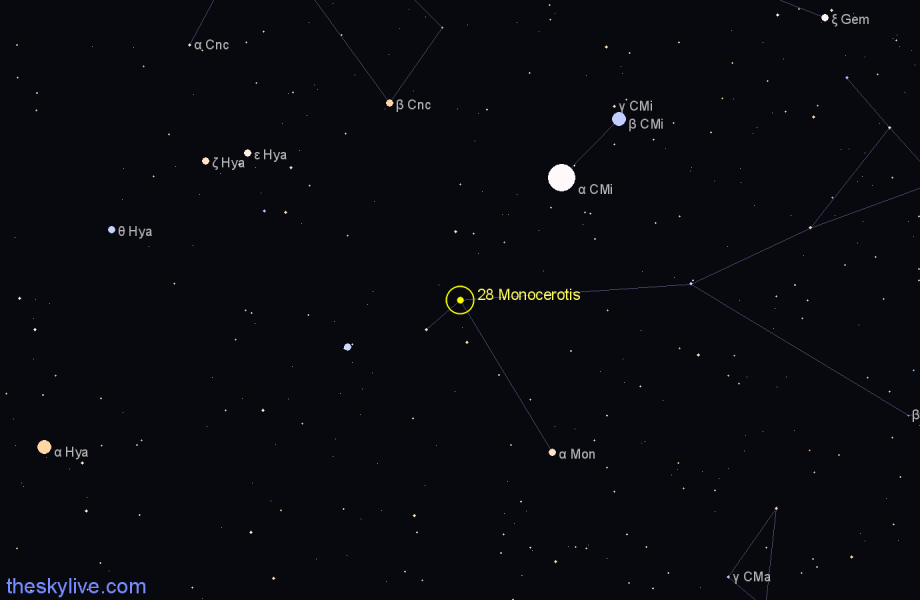 Finder chart 28 Monocerotis star