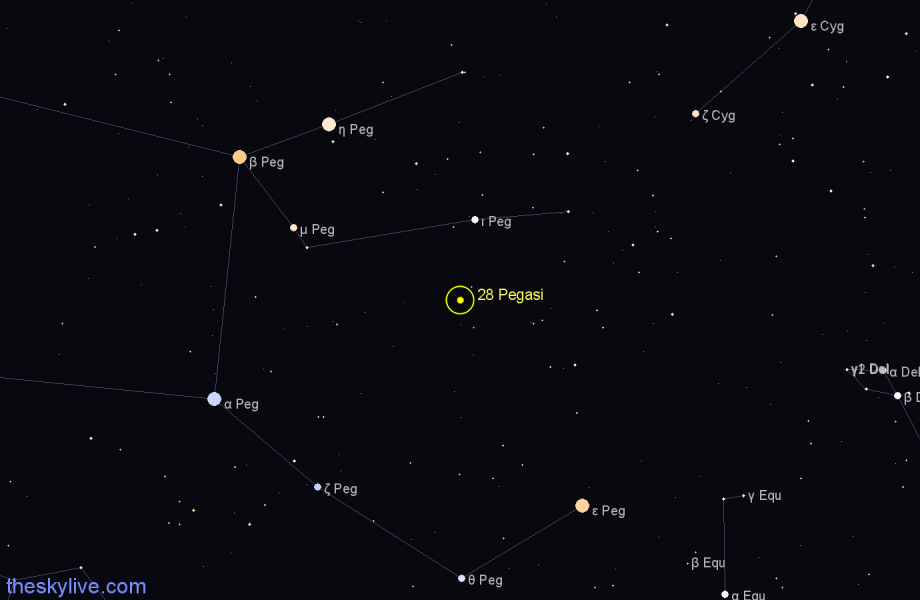 Finder chart 28 Pegasi star