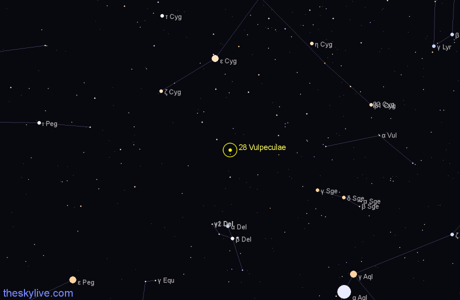 Finder chart 28 Vulpeculae star
