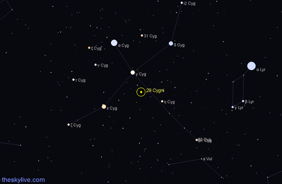 Finder chart 29 Cygni star