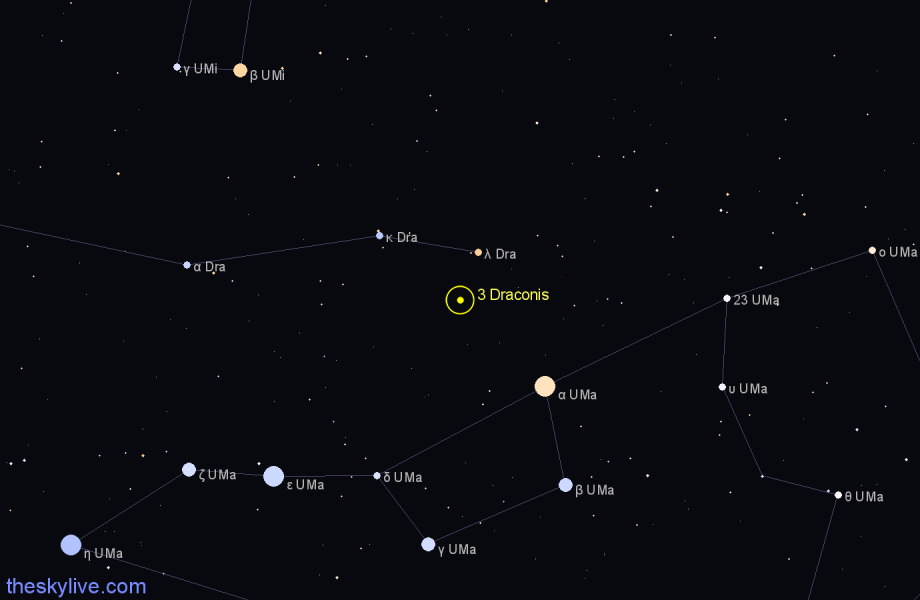 Finder chart 3 Draconis star