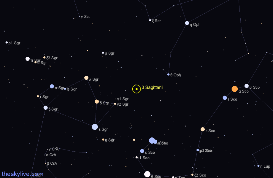 Finder chart 3 Sagittarii star