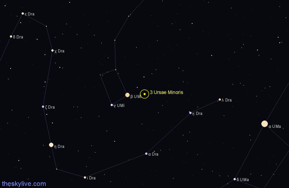 Finder chart 3 Ursae Minoris star
