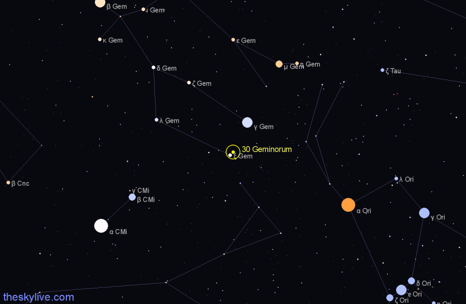Finder chart 30 Geminorum star