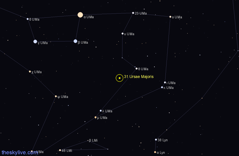 Finder chart 31 Ursae Majoris star