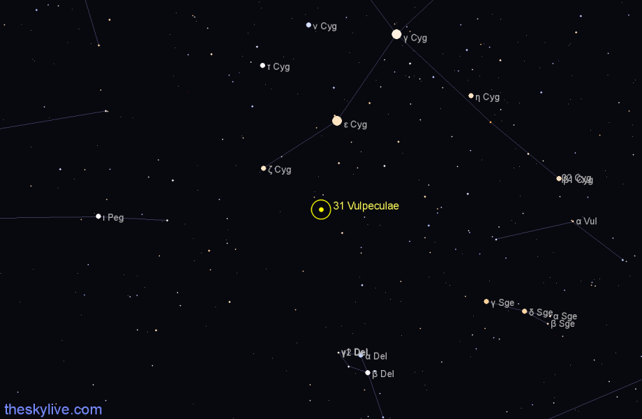 Finder chart 31 Vulpeculae star
