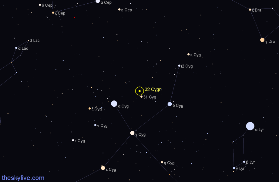 Finder chart 32 Cygni star