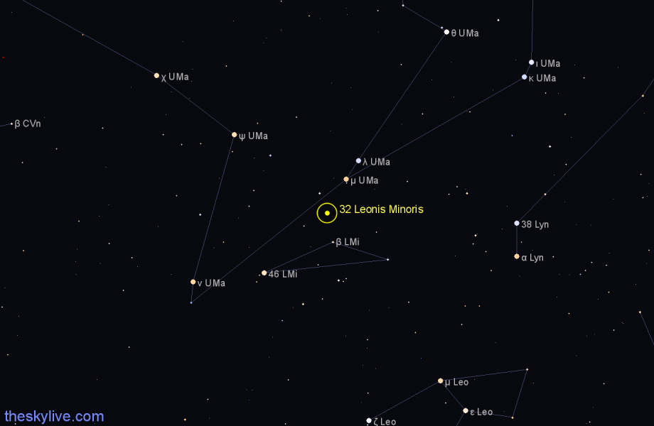 Finder chart 32 Leonis Minoris star