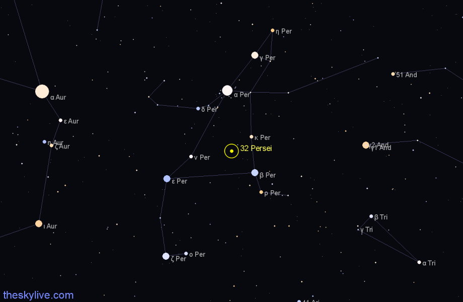Finder chart 32 Persei star