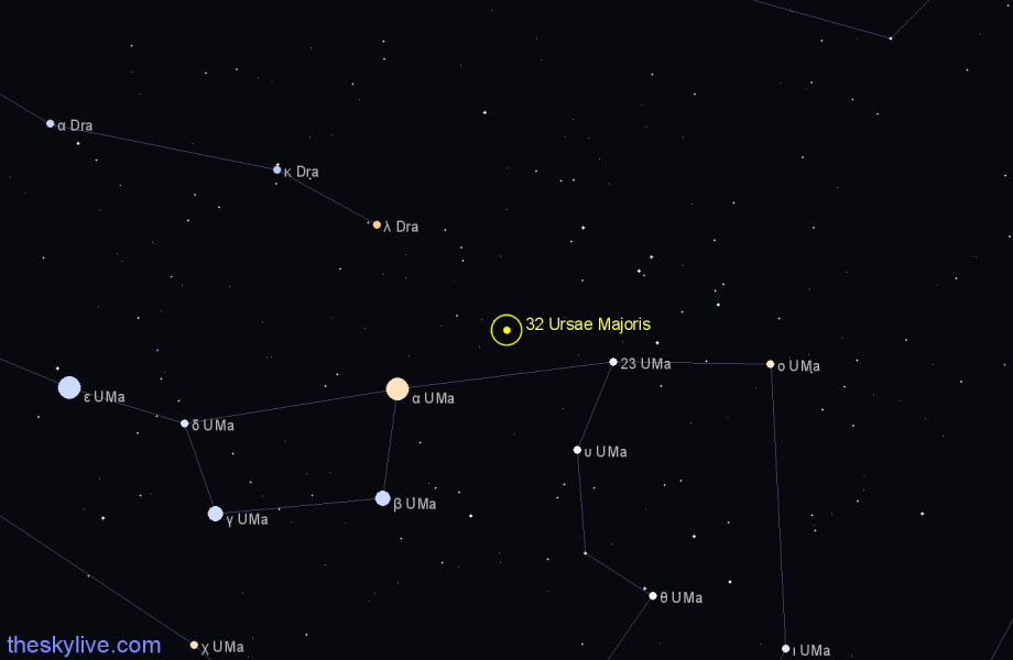 Finder chart 32 Ursae Majoris star