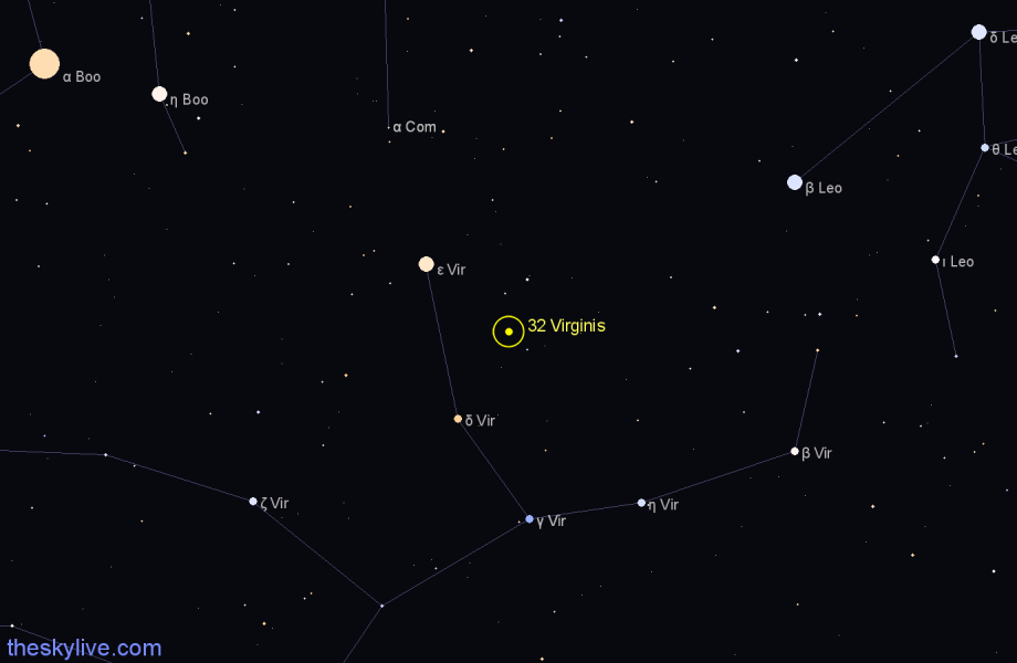 Finder chart 32 Virginis star