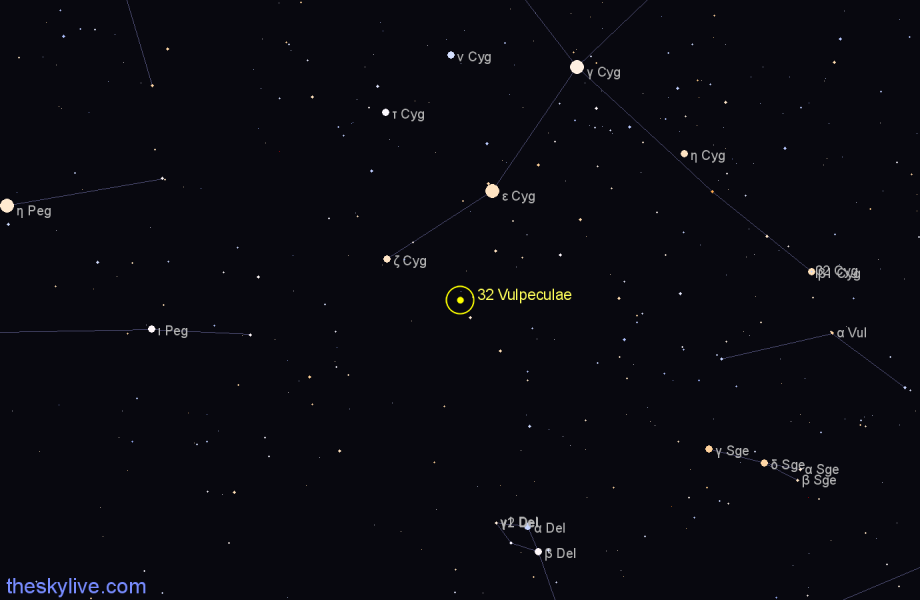Finder chart 32 Vulpeculae star