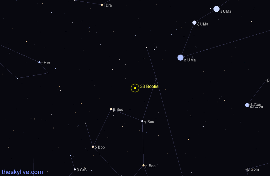 Finder chart 33 Boötis star