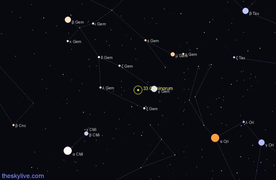 Finder chart 33 Geminorum star