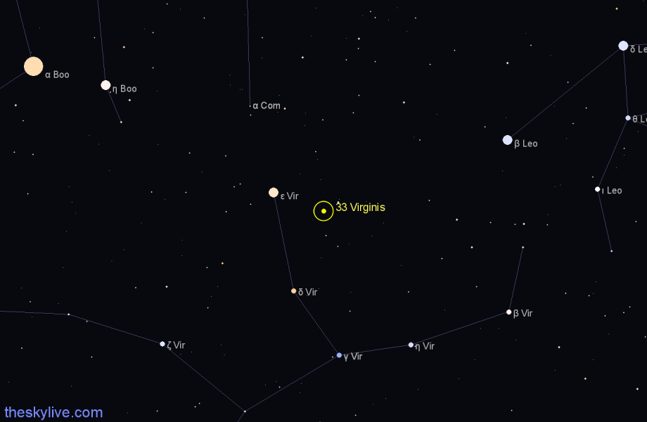 Finder chart 33 Virginis star