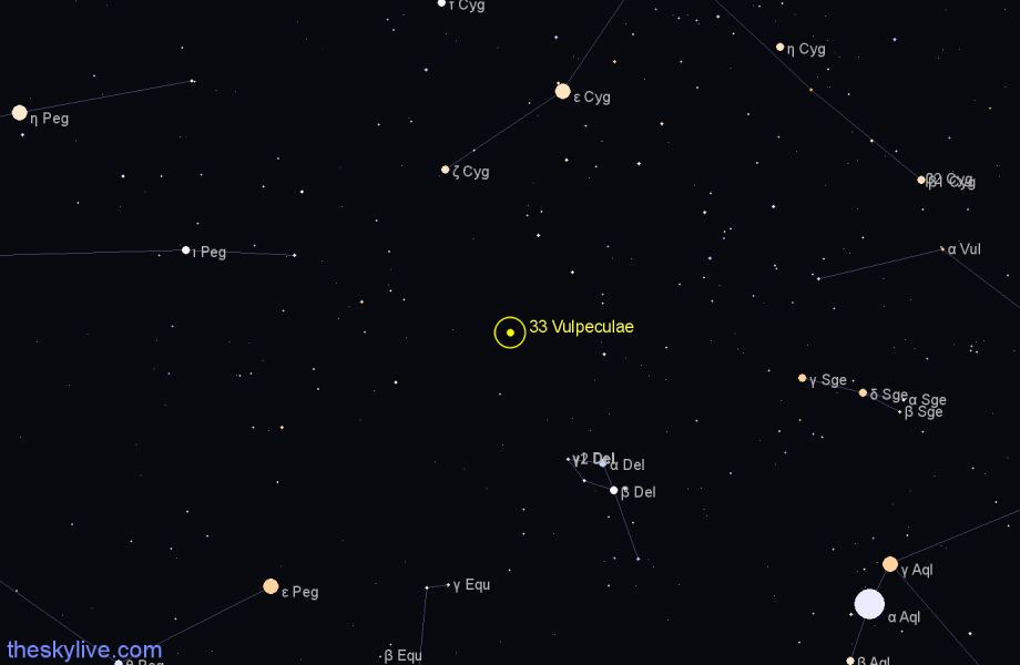 Finder chart 33 Vulpeculae star