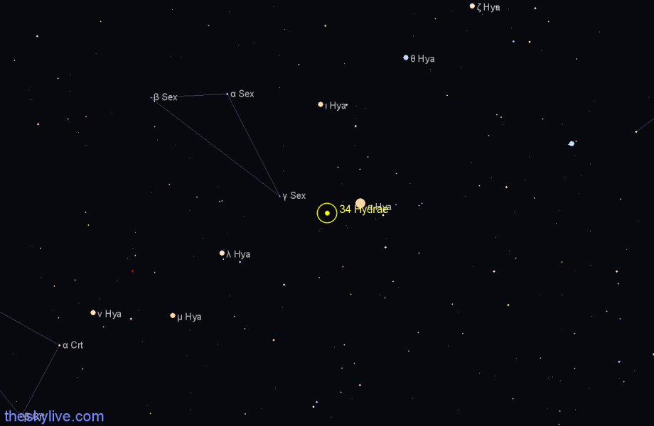 Finder chart 34 Hydrae star