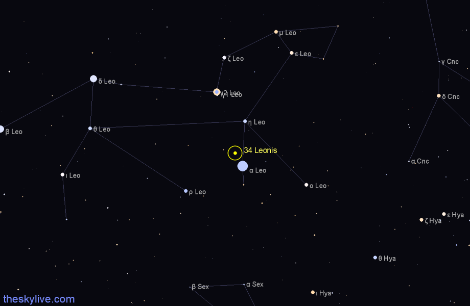 Finder chart 34 Leonis star