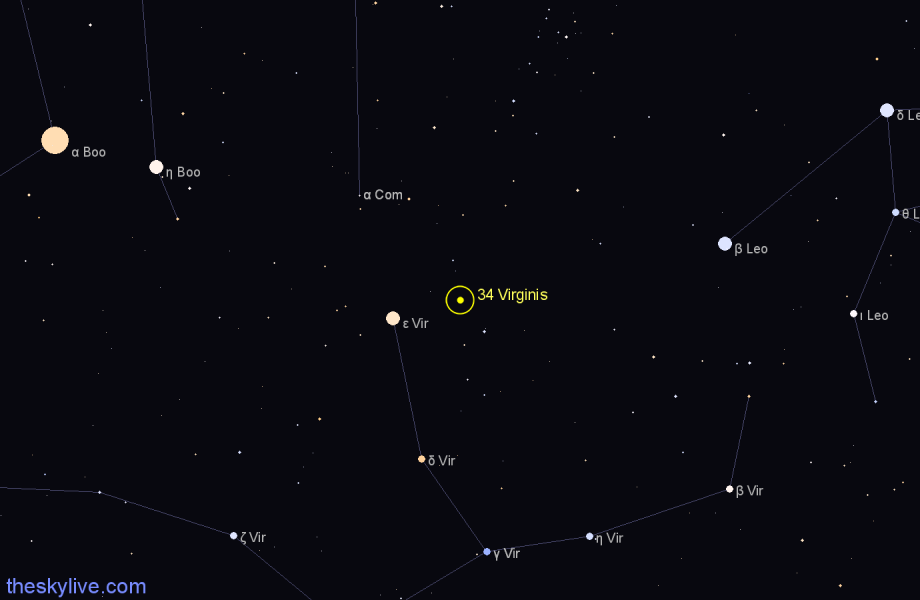 Finder chart 34 Virginis star