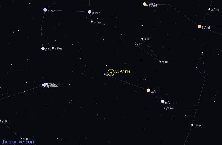 Finder chart 35 Arietis star