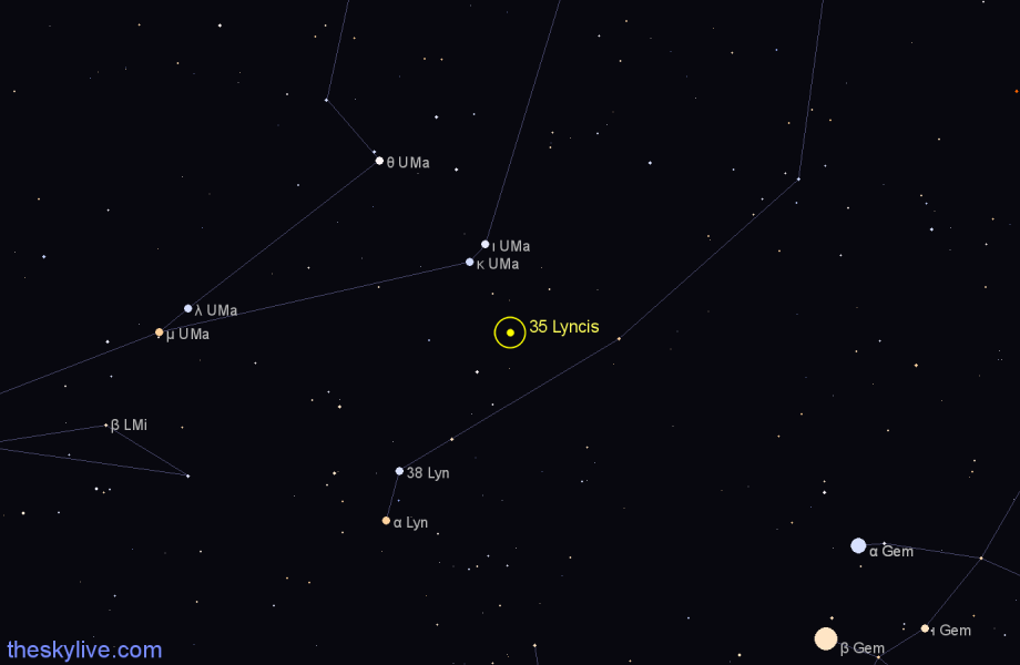 Finder chart 35 Lyncis star