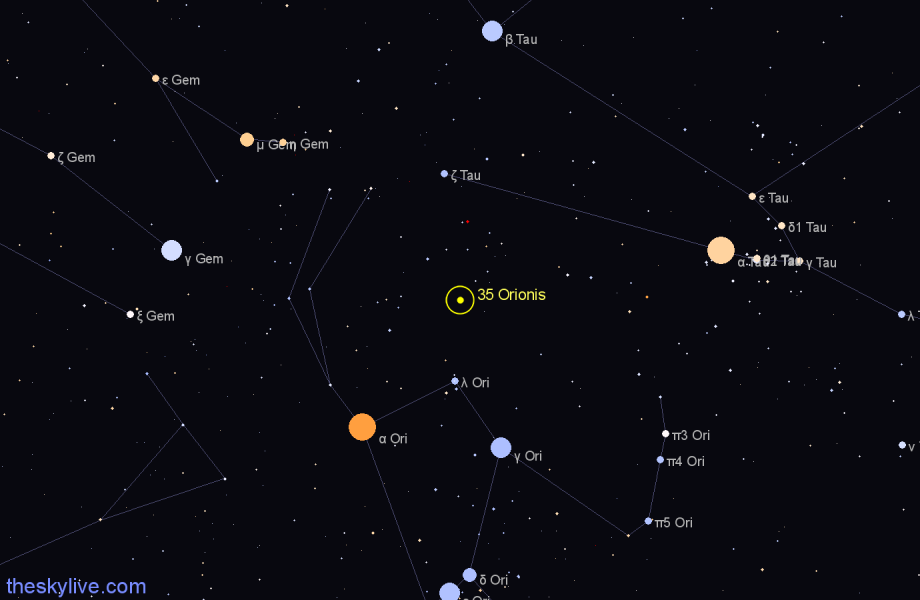 Finder chart 35 Orionis star