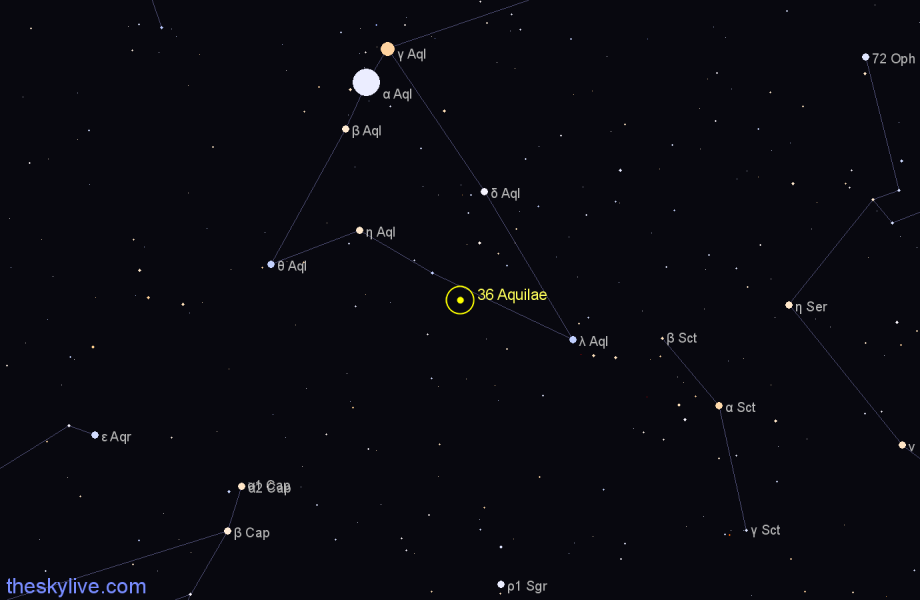 Finder chart 36 Aquilae star