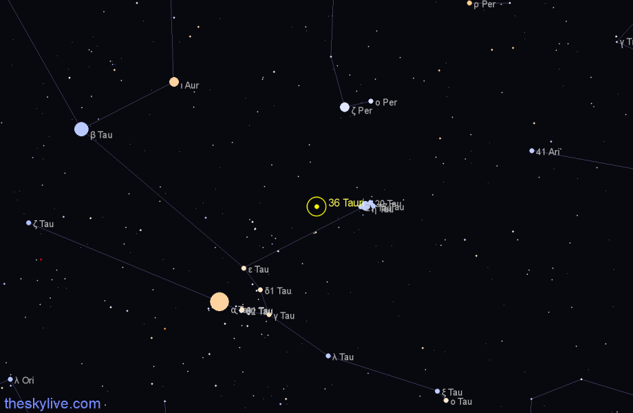 Finder chart 36 Tauri star