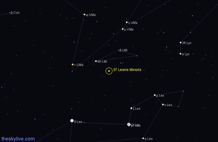 Finder chart 37 Leonis Minoris star