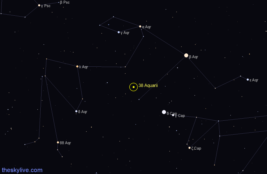 Finder chart 38 Aquarii star