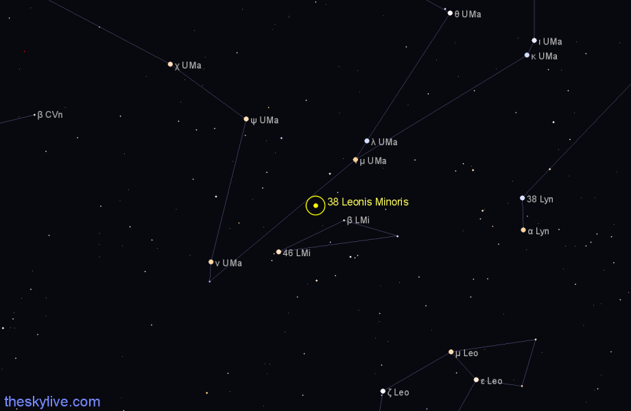 Finder chart 38 Leonis Minoris star