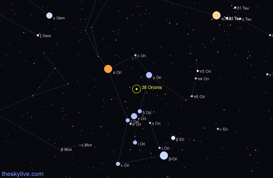 Finder chart 38 Orionis star