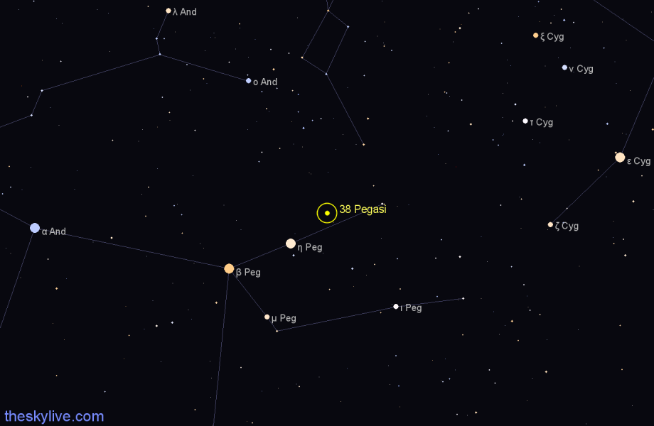 Finder chart 38 Pegasi star