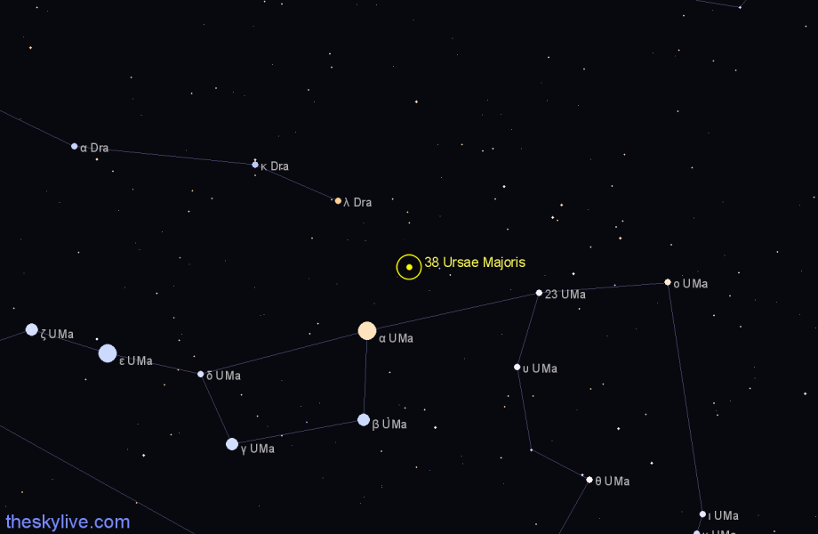 Finder chart 38 Ursae Majoris star