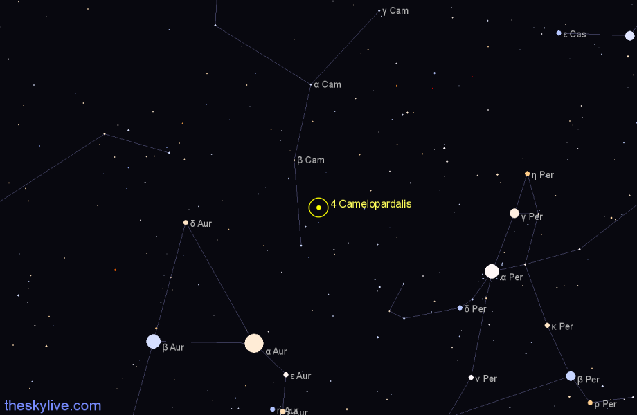 Finder chart 4 Camelopardalis star