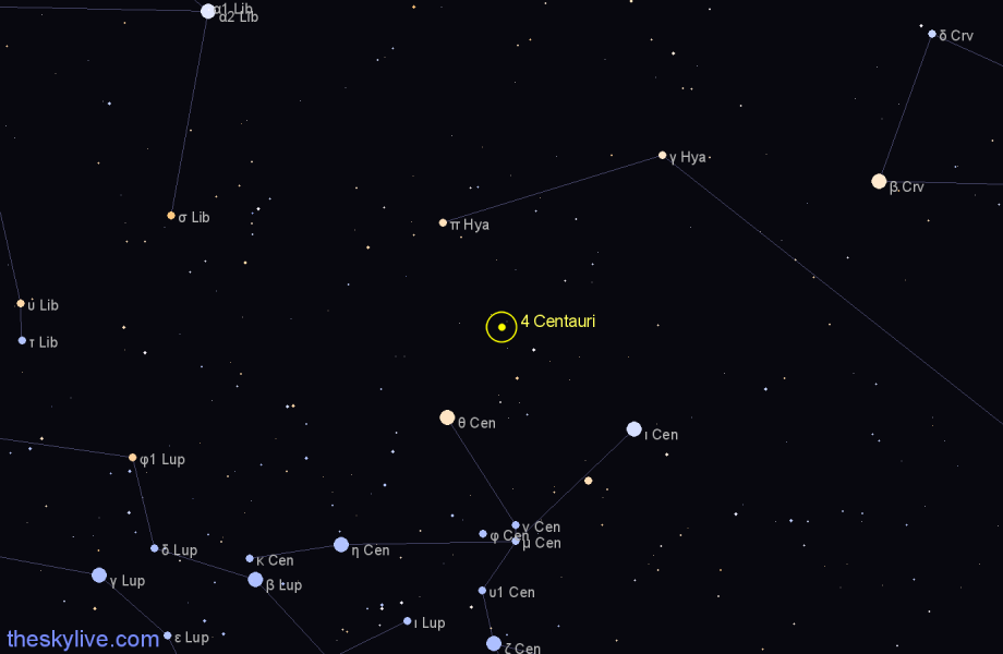 Finder chart 4 Centauri star